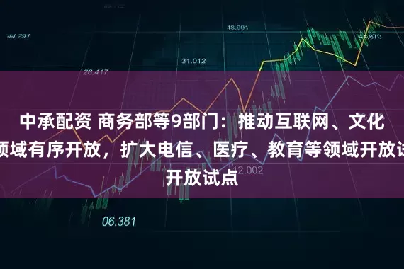 中承配资 商务部等9部门：推动互联网、文化等领域有序开放，扩大电信、医疗、教育等领域开放试点